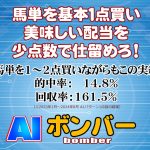 競馬予想ノウハウ「AIボンバー まうまう企画」の徹底レビュー 効率的な馬券術の秘密とは？